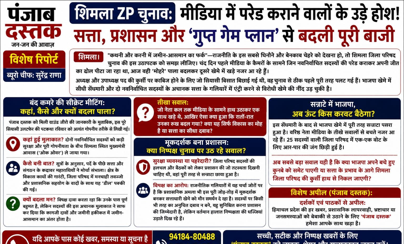 शिमला जिला परिषद चुनाव में सियासी उलटफेर