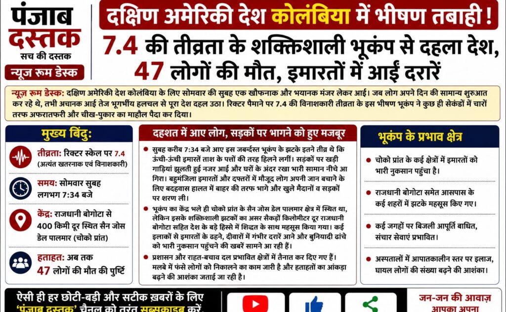 कोलंबिया में 7.4 तीव्रता के भूकंप से तबाही