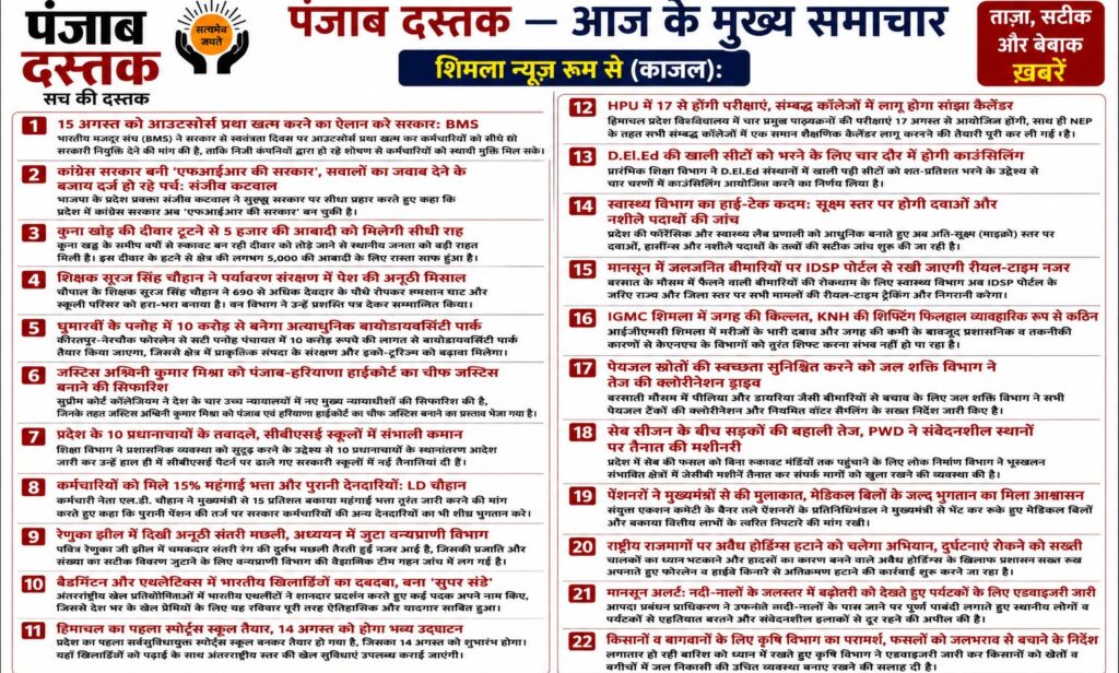 हिमाचल प्रदेश की आज की 22 बड़ी खबरें
