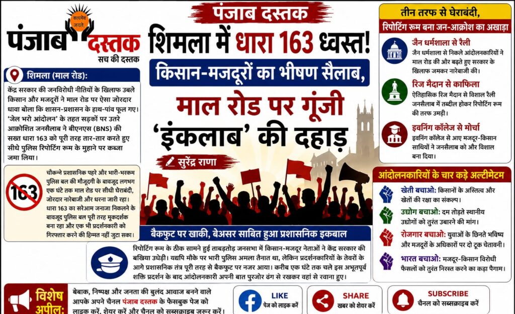 शिमला के माल रोड पर किसान मजदूरों का प्रदर्शन