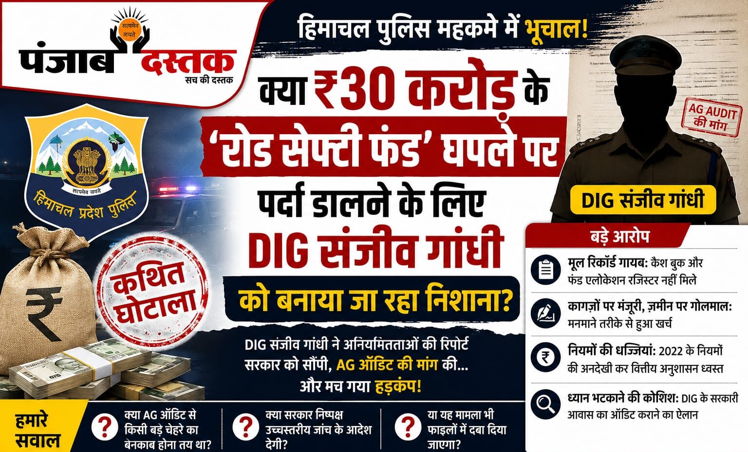 हिमाचल पुलिस रोड सेफ्टी फंड में 30 करोड़ की कथित अनियमितता और DIG संजीव गांधी