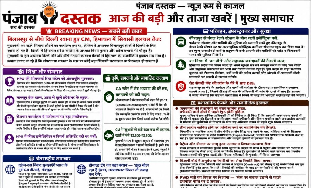 हिमाचल न्यूज़ आज की बड़ी खबरें और CM सुखविंदर सिंह सुक्खू