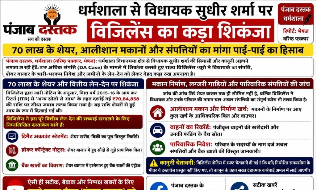 धर्मशाला विधायक सुधीर शर्मा के DA केस में विजिलेंस जांच