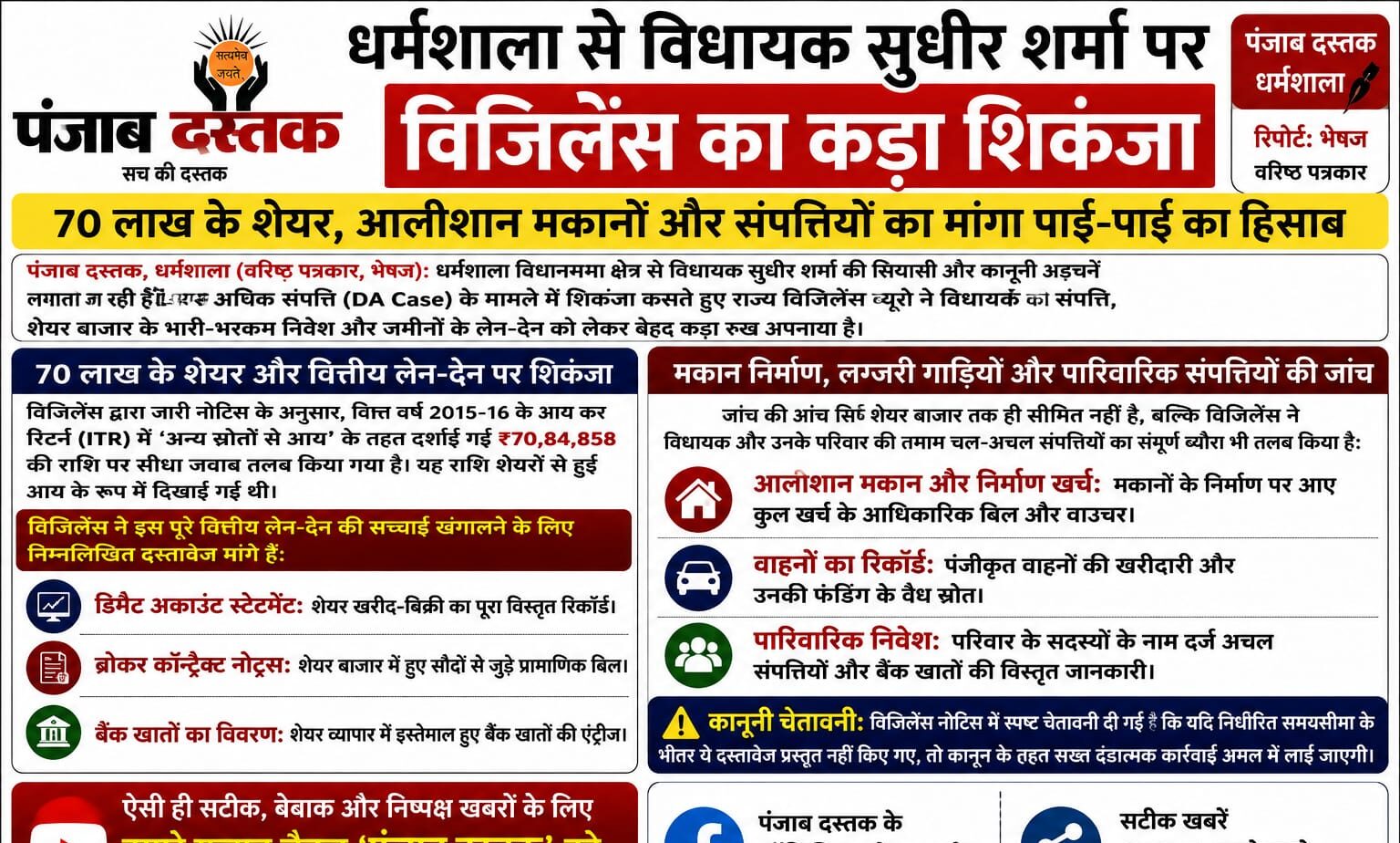 धर्मशाला विधायक सुधीर शर्मा के DA केस में विजिलेंस जांच