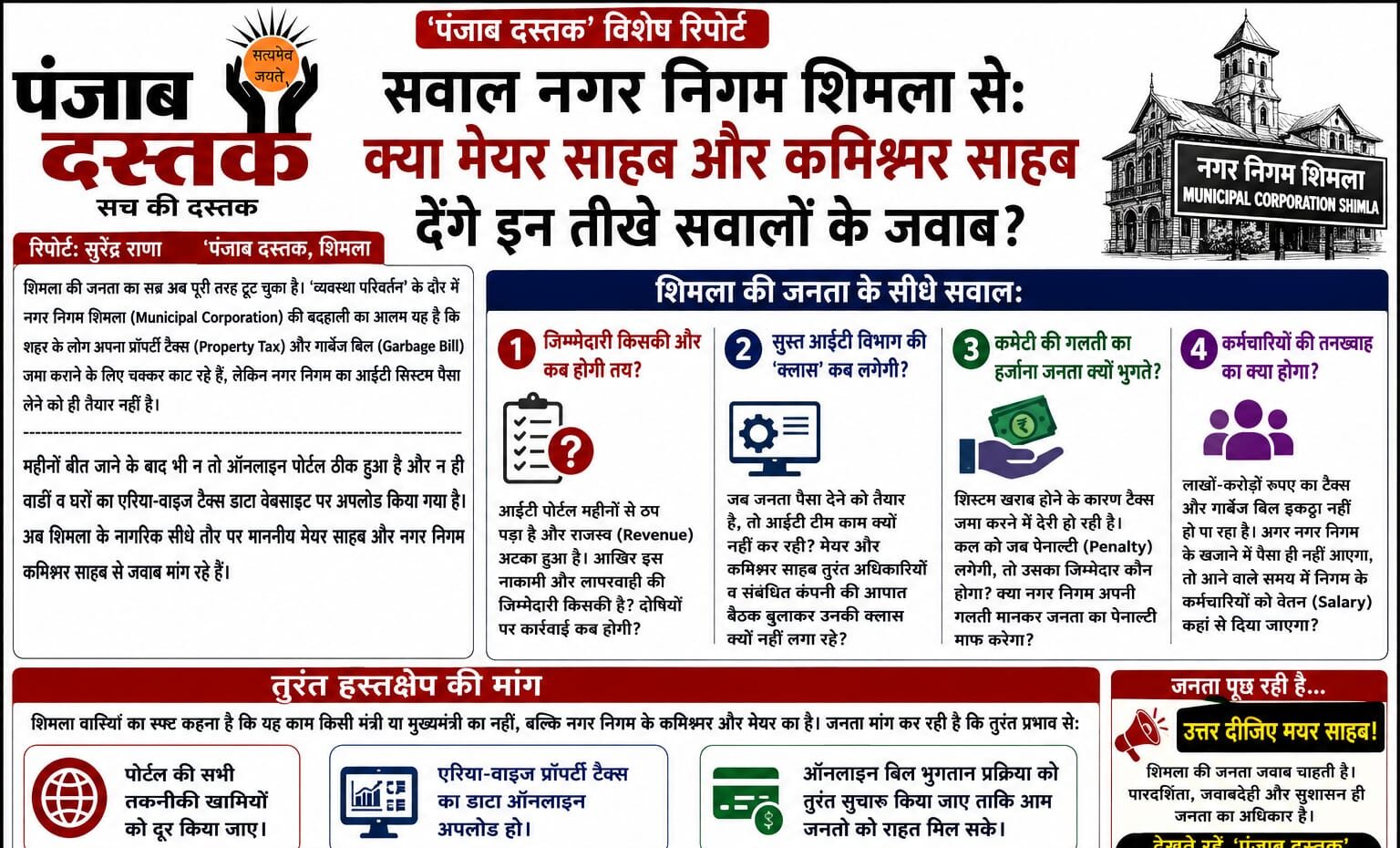 शिमला प्रॉपर्टी टैक्स पोर्टल की समस्या और नगर निगम