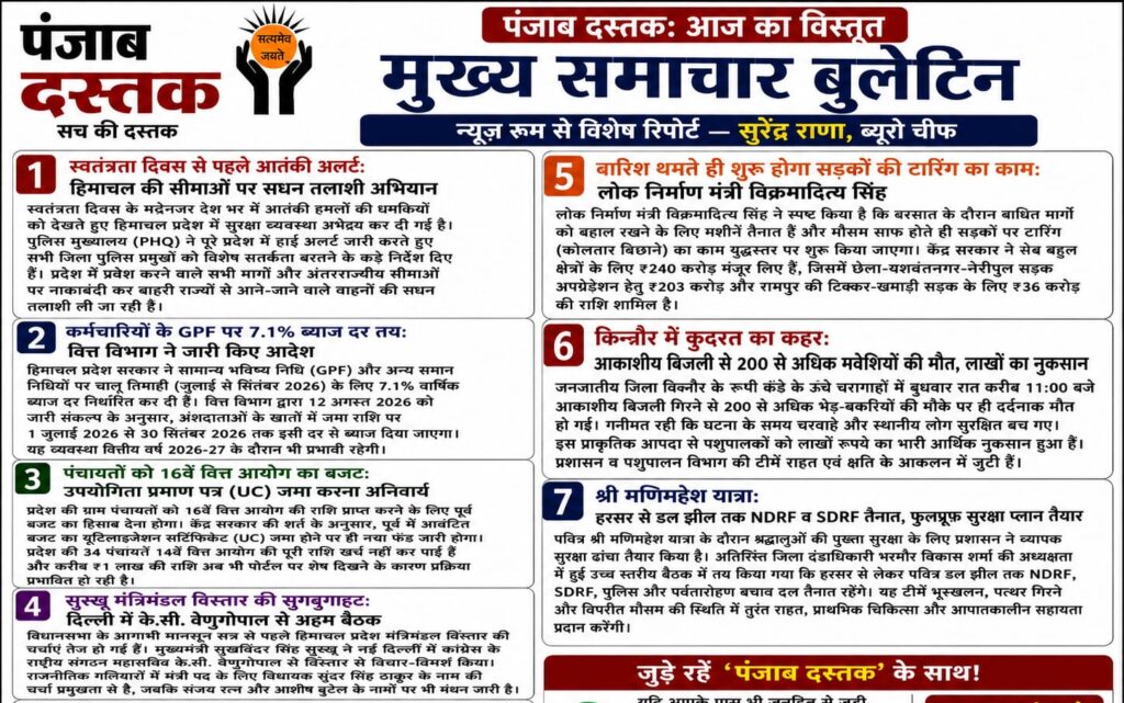 Himachal Pradesh Latest News Today