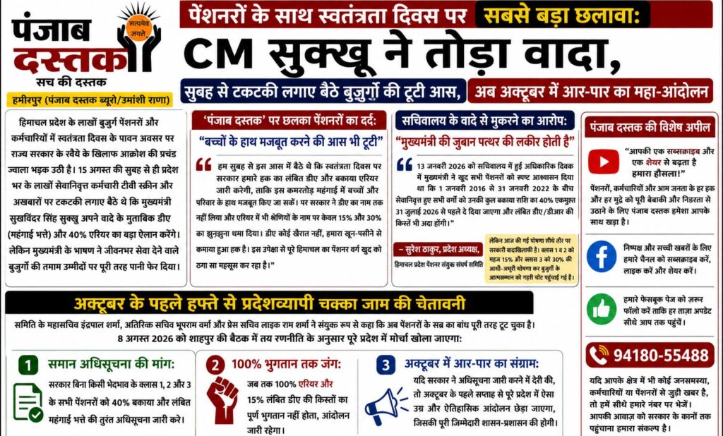 हिमाचल पेंशनरों का CM सुक्खू के खिलाफ आंदोलन और एरियर की मांग