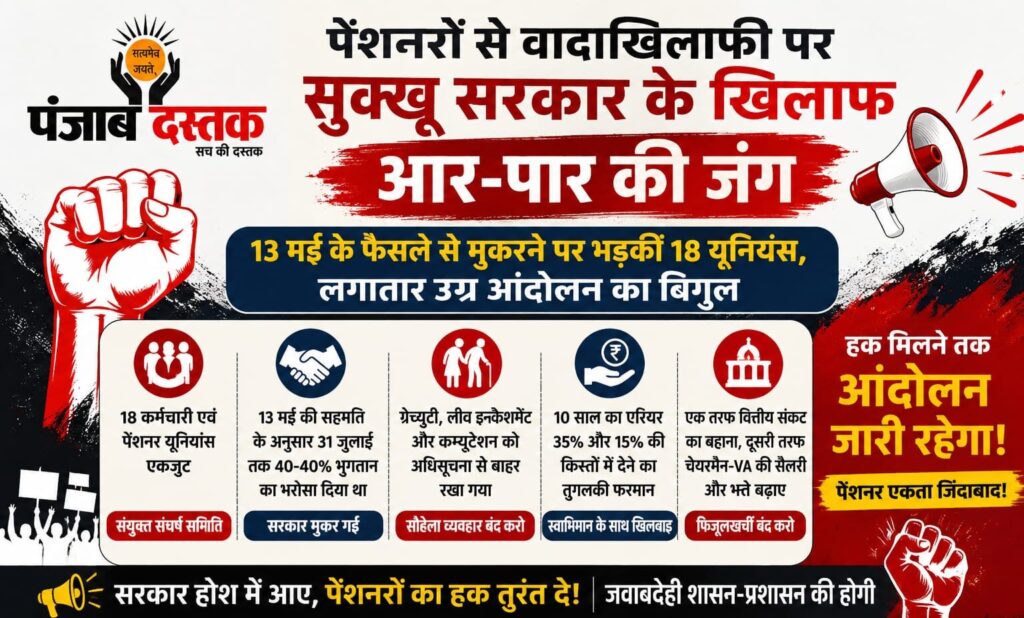 हिमाचल में पेंशनरों का आंदोलन और सुक्खू सरकार के खिलाफ प्रदर्शन