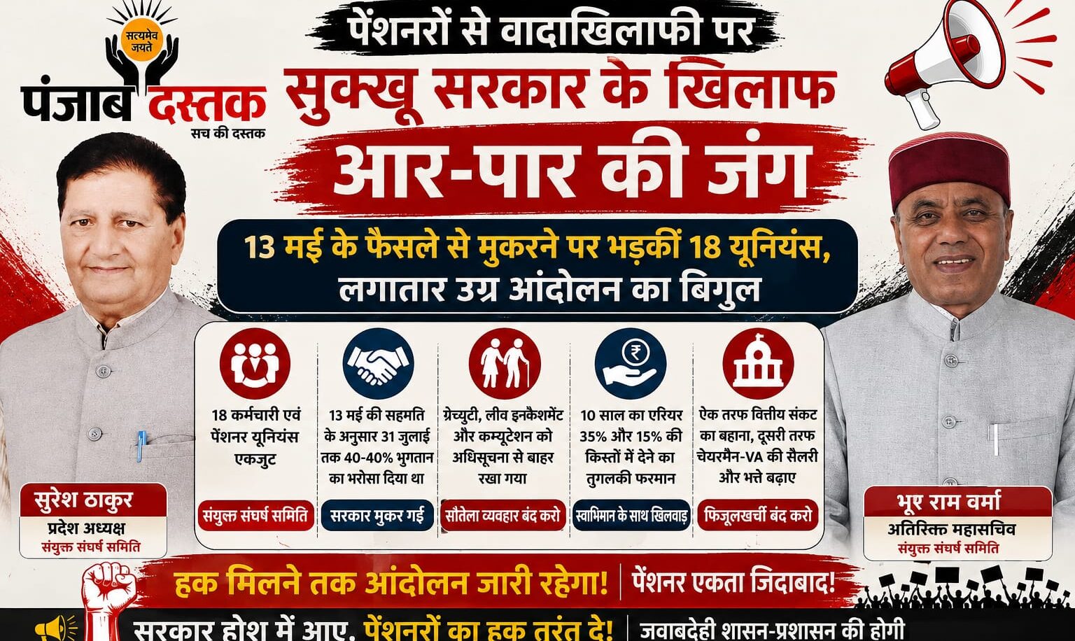 हिमाचल में पेंशनरों का आंदोलन और सुक्खू सरकार के खिलाफ प्रदर्शन