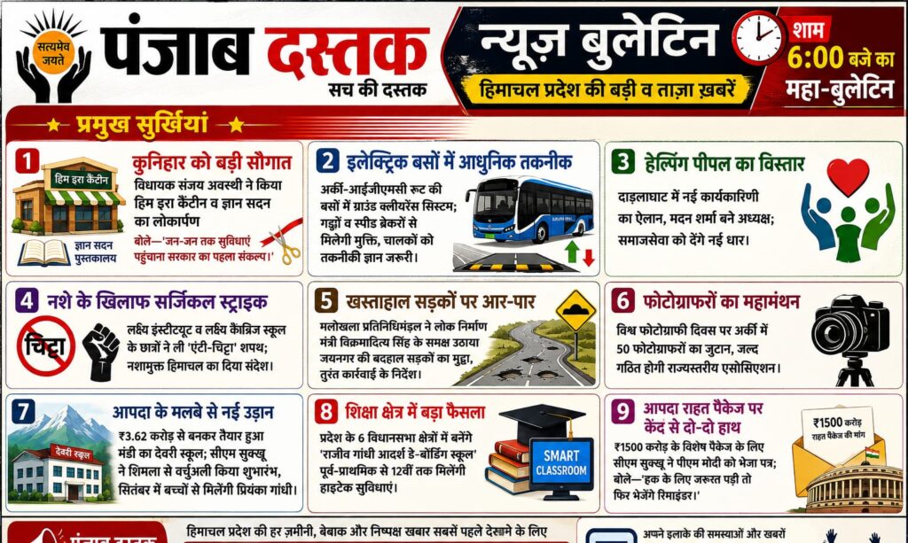 हिमाचल प्रदेश की शाम की बड़ी और ताजा खबरों का न्यूज़ बुलेटिन