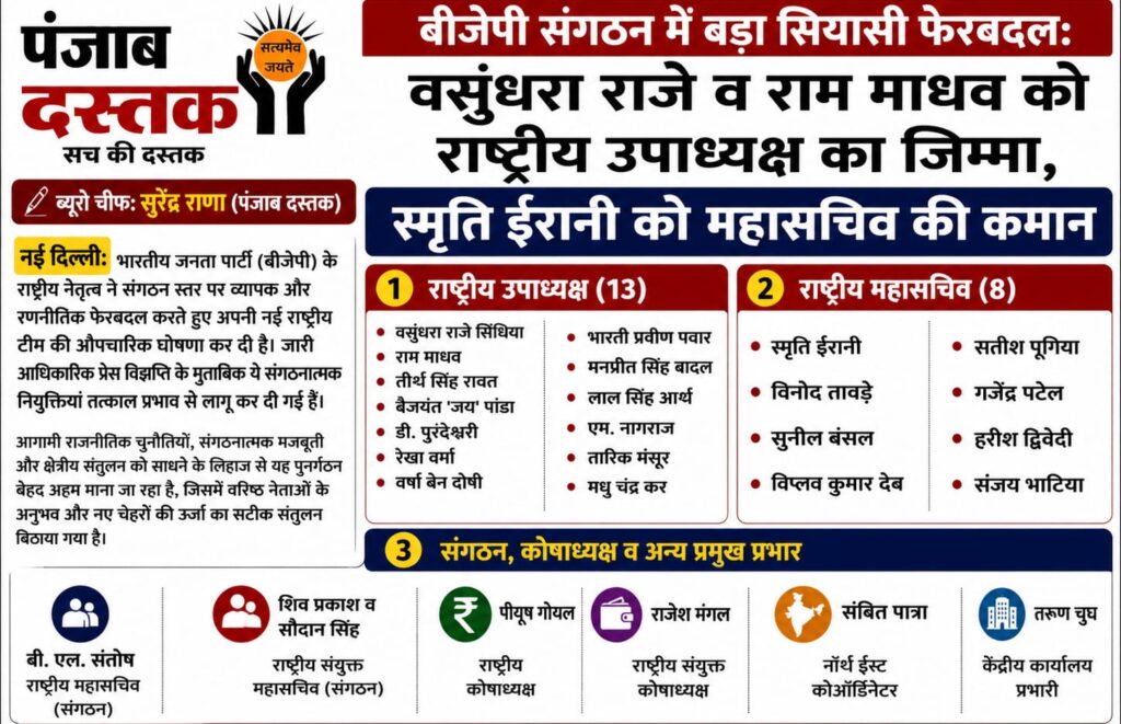 BJP की नई राष्ट्रीय टीम: वसुंधरा राजे, राम माधव उपाध्यक्ष; स्मृति ईरानी महासचिव