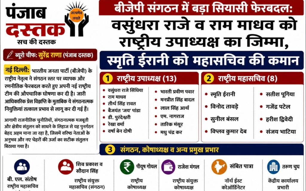 BJP की नई राष्ट्रीय टीम: वसुंधरा राजे, राम माधव उपाध्यक्ष; स्मृति ईरानी महासचिव