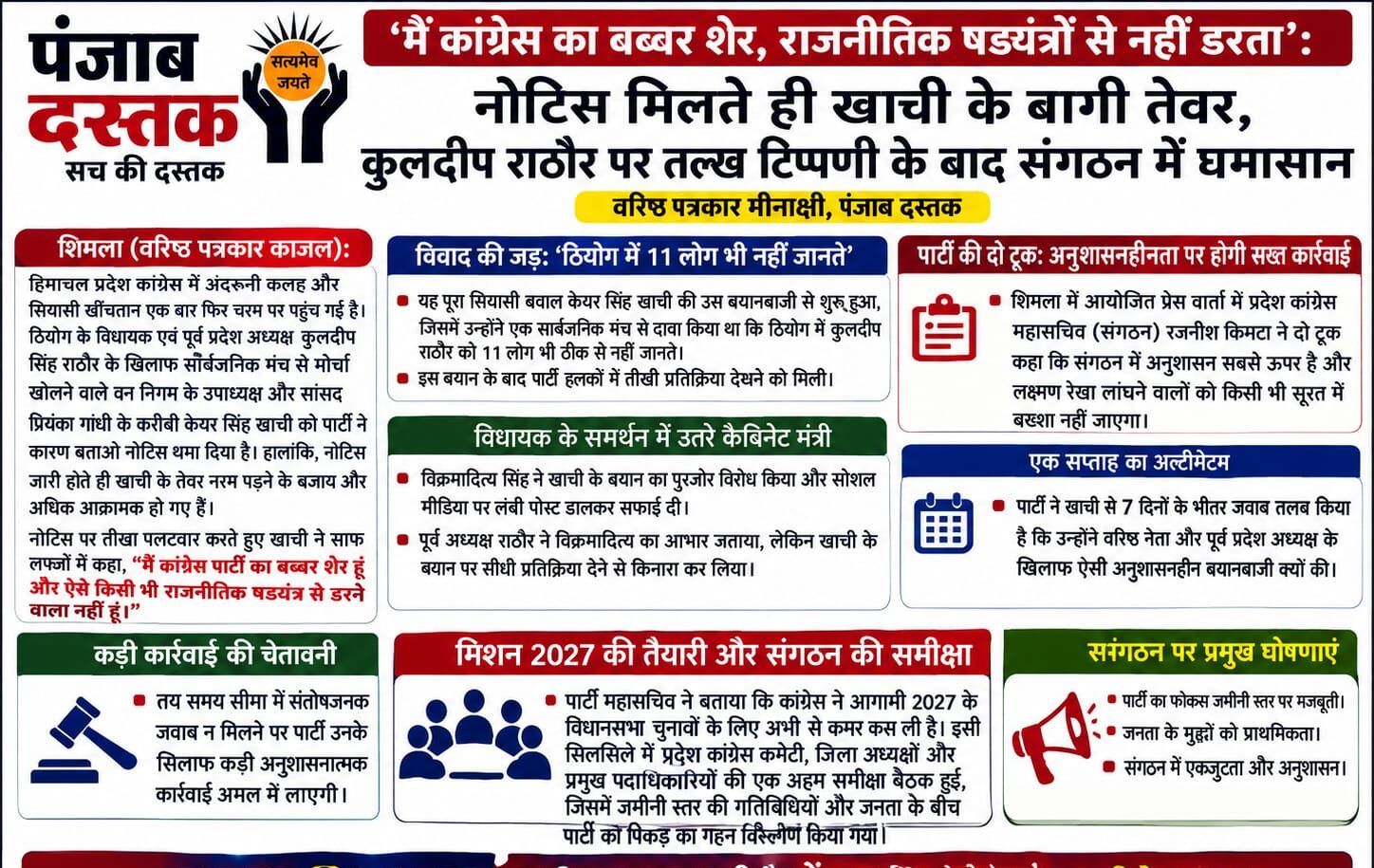 केयर सिंह खाची का बागी तेवर, बोले- मैं कांग्रेस का बब्बर शेर हूं