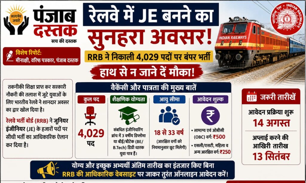 RRB JE Recruitment 2026 में 4,029 पदों पर रेलवे भर्ती