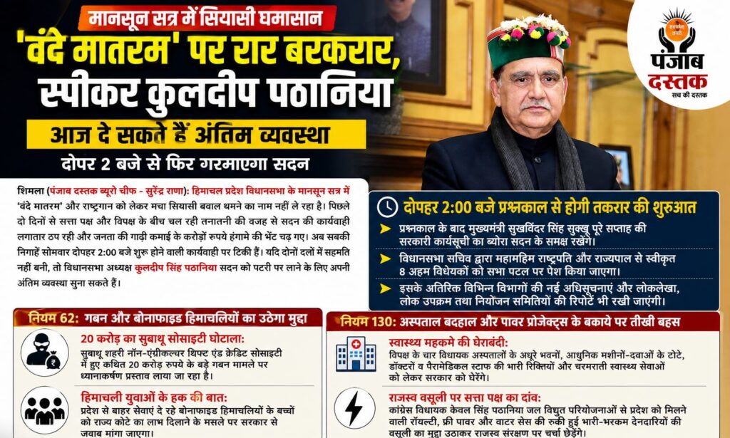 हिमाचल विधानसभा में वंदे मातरम विवाद के बीच मानसून सत्र की कार्यवाही