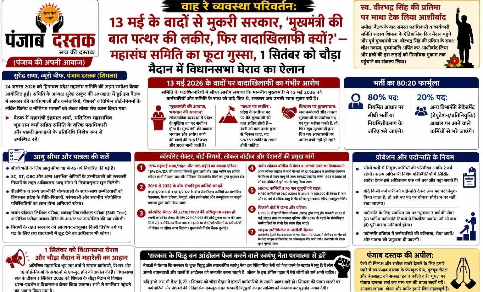 1 सितंबर विधानसभा घेराव के ऐलान के दौरान हिमाचल महासंघ समिति की बैठक