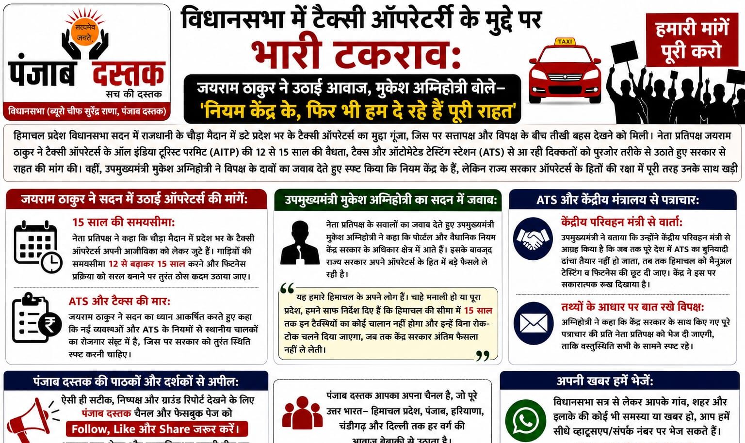 हिमाचल विधानसभा में टैक्सी ऑपरेटरों के मुद्दे पर जयराम ठाकुर और मुकेश अग्निहोत्री