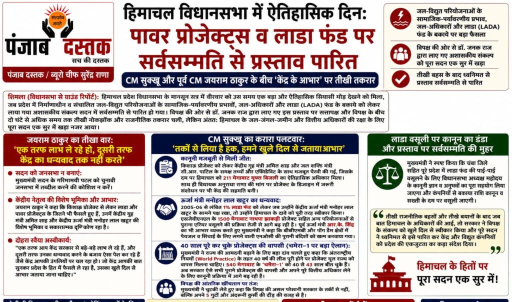 हिमाचल विधानसभा में LADA फंड पर सुक्खू और जयराम ठाकुर के बीच बहस