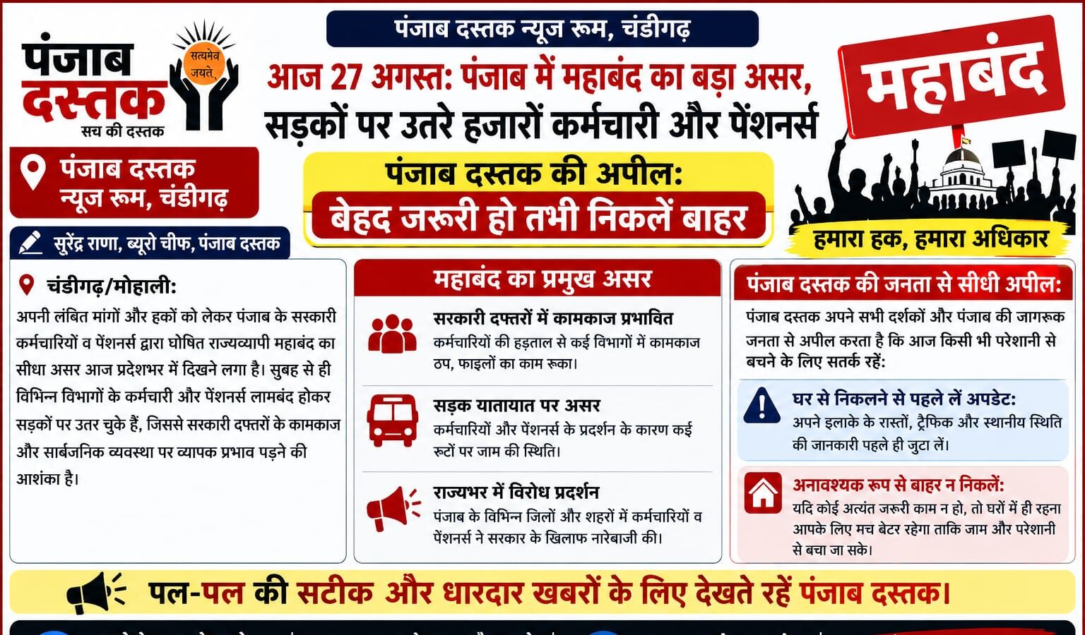 27 अगस्त को पंजाब में कर्मचारी पेंशनर्स का महाबंद