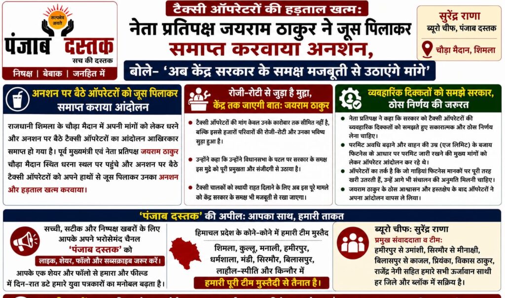 जयराम ठाकुर ने टैक्सी ऑपरेटरों को जूस पिलाकर अनशन खत्म करवाया