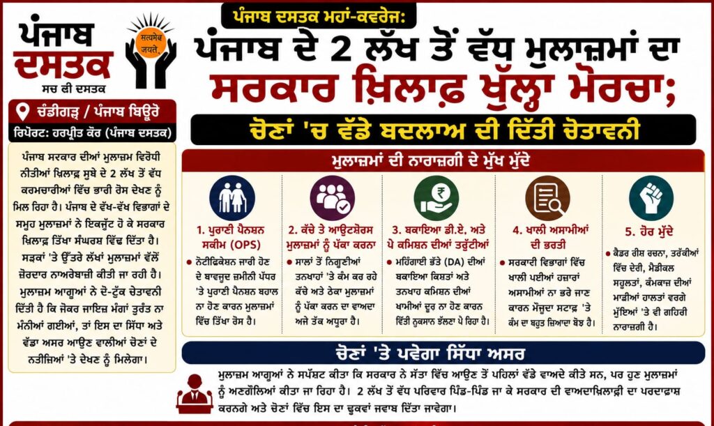 ਪੰਜਾਬ ਦੇ 2 ਲੱਖ ਤੋਂ ਵੱਧ ਮੁਲਾਜ਼ਮਾਂ ਦਾ ਸਰਕਾਰ ਖ਼ਿਲਾਫ਼ ਵਿਰੋਧ