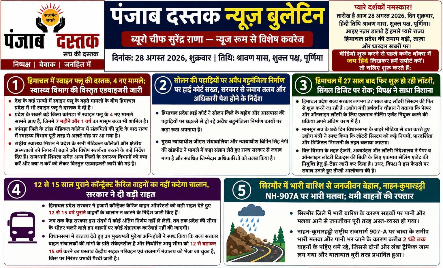 हिमाचल की 5 बड़ी खबरें स्वाइन फ्लू लॉटरी टैक्सी राहत और बारिश
