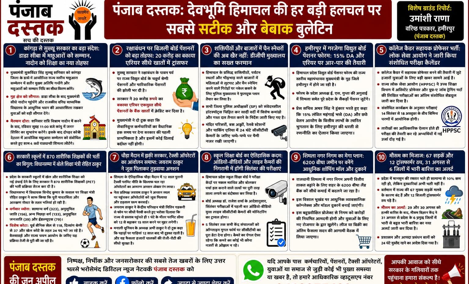 हिमाचल प्रदेश की ताजा खबरें PET भर्ती पेंशनर और बारिश अलर्ट