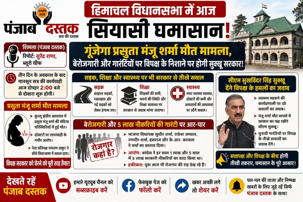 हिमाचल विधानसभा मानसून सत्र में मंजू शर्मा मौत और बेरोजगारी के मुद्दे