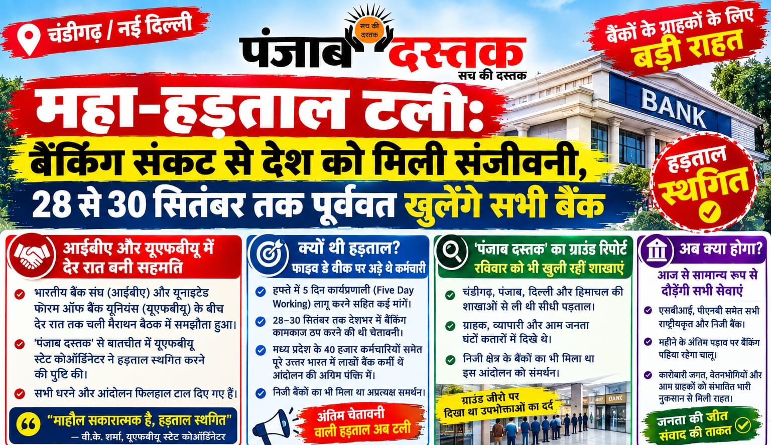 बैंक हड़ताल स्थगित होने के बाद सामान्य रूप से खुली बैंक शाखा
