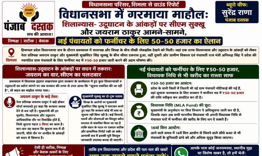 हिमाचल विधानसभा में सुक्खू और जयराम ठाकुर के बीच शिलान्यास उद्घाटन के आंकड़ों पर बहस