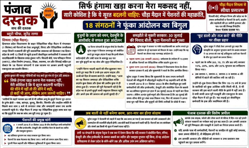 चौड़ा मैदान शिमला में हिमाचल पेंशनरों का आंदोलन