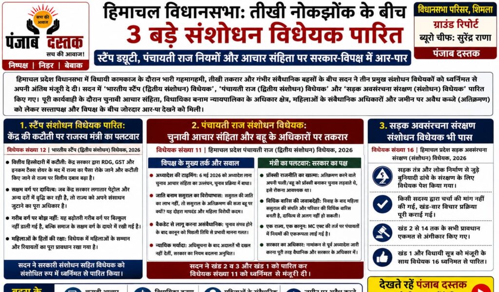 हिमाचल विधानसभा में तीन संशोधन विधेयक 2026 पारित