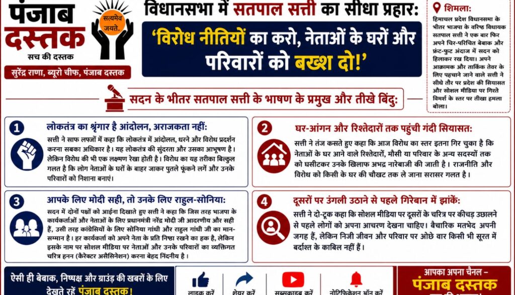 हिमाचल विधानसभा में सतपाल सत्ती ने राजनीतिक विरोध और सोशल मीडिया पर बयान दिया