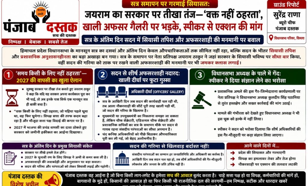 हिमाचल विधानसभा सत्र के समापन पर जयराम ठाकुर