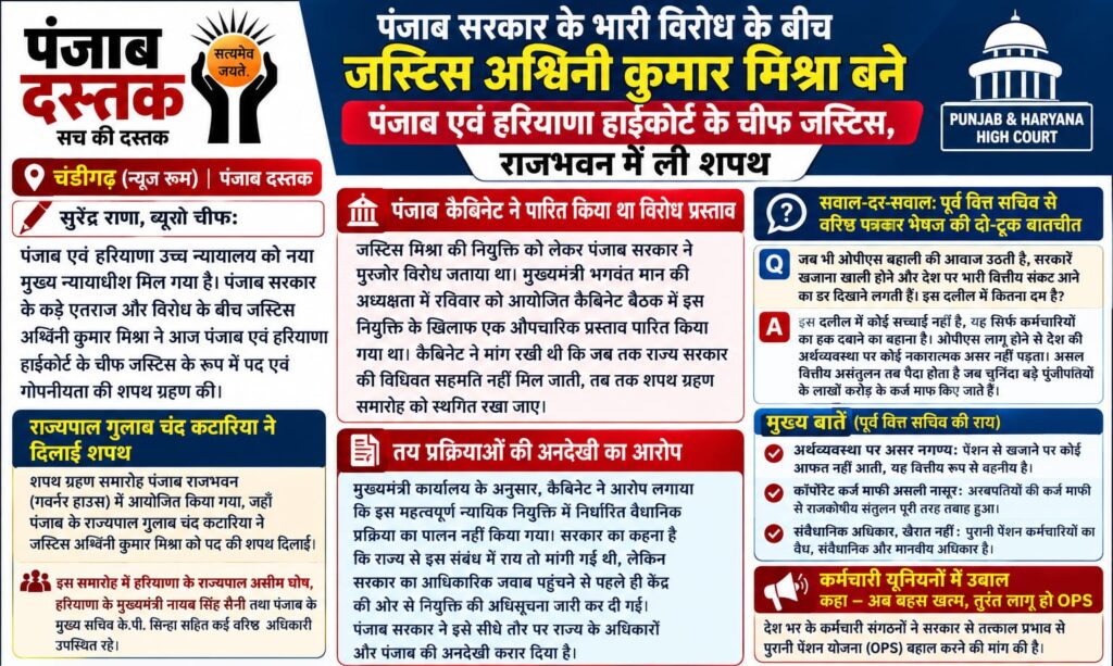 जस्टिस अश्विनी कुमार मिश्रा ने पंजाब एवं हरियाणा हाईकोर्ट के चीफ जस्टिस पद की शपथ ली