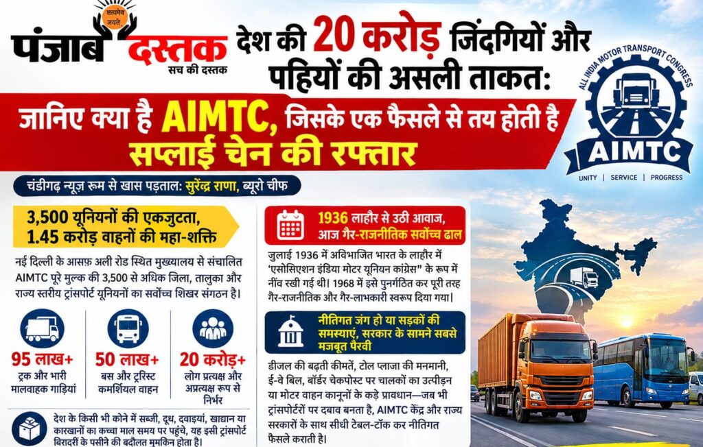 AIMTC ऑल इंडिया मोटर ट्रांसपोर्ट कांग्रेस और भारतीय ट्रांसपोर्टर