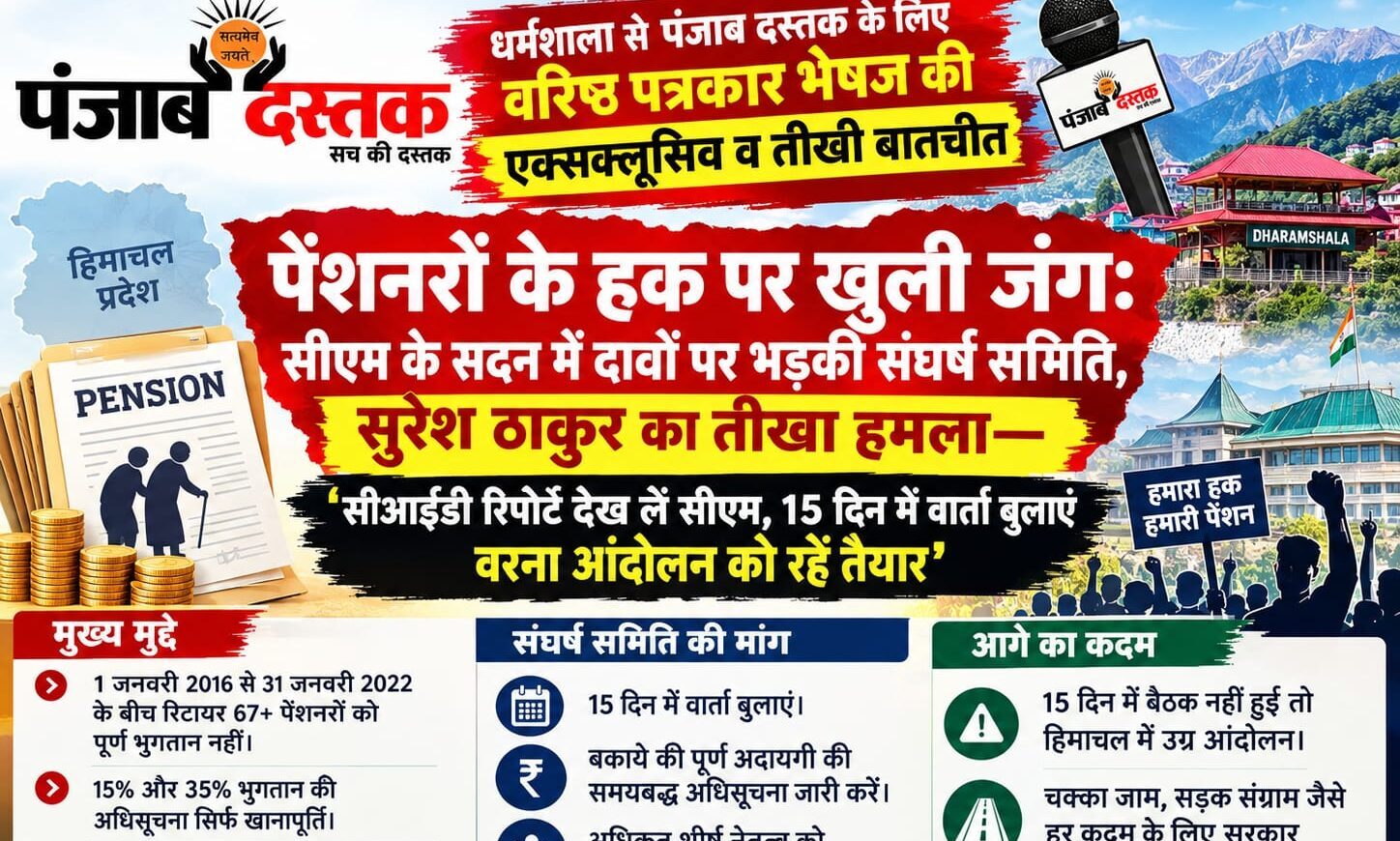 हिमाचल पेंशनर आंदोलन को लेकर सुरेश ठाकुर ने सरकार को 15 दिन का अल्टीमेटम दिया