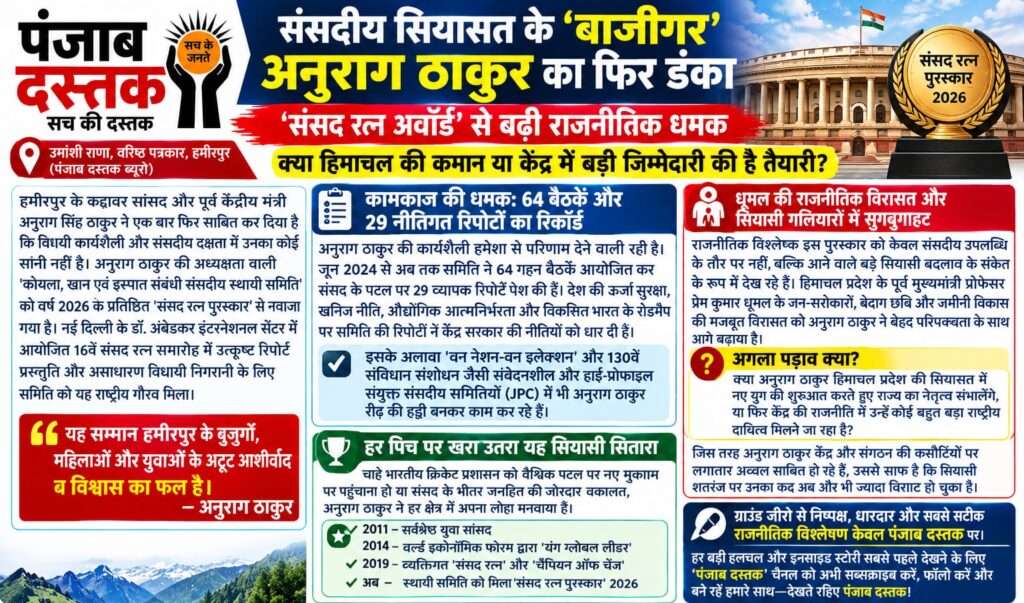 संसद रत्न पुरस्कार 2026 के साथ अनुराग ठाकुर