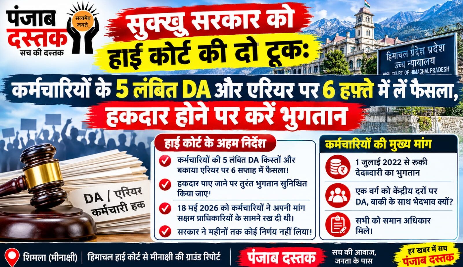 Himachal High Court ने कर्मचारियों के 5 लंबित DA और एरियर पर फैसला देने के निर्देश
