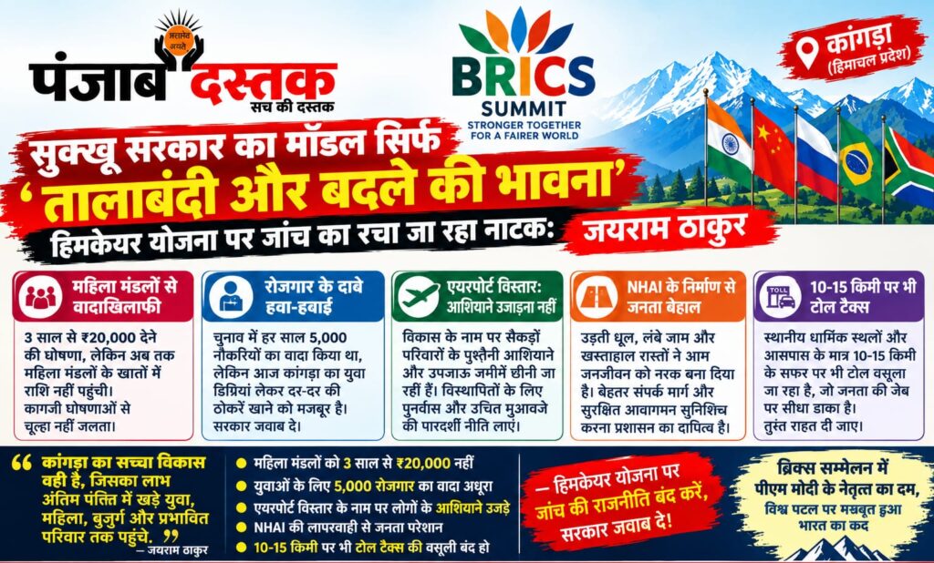 हिमकेयर योजना पर जयराम ठाकुर ने सुक्खू सरकार को घेरा