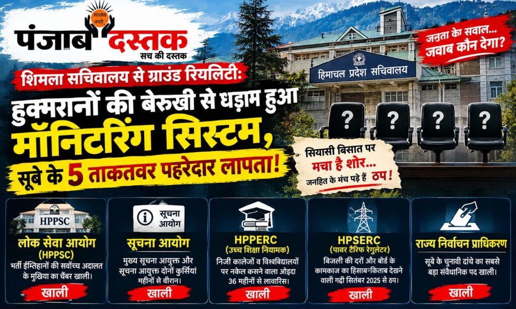 हिमाचल प्रदेश की पांच प्रमुख सरकारी संस्थाओं में खाली पद