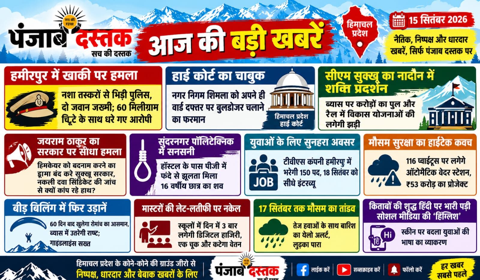 हिमाचल प्रदेश की 15 सितंबर 2026 की प्रमुख खबरें