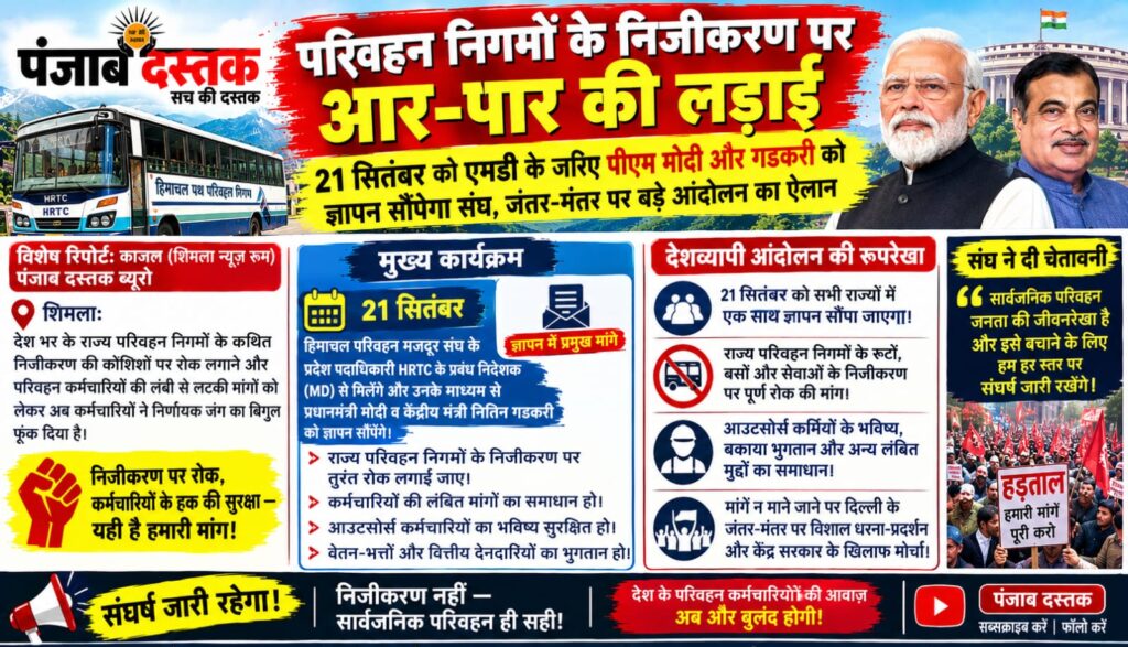 HRTC निजीकरण के विरोध में हिमाचल परिवहन मजदूर संघ का आंदोलन