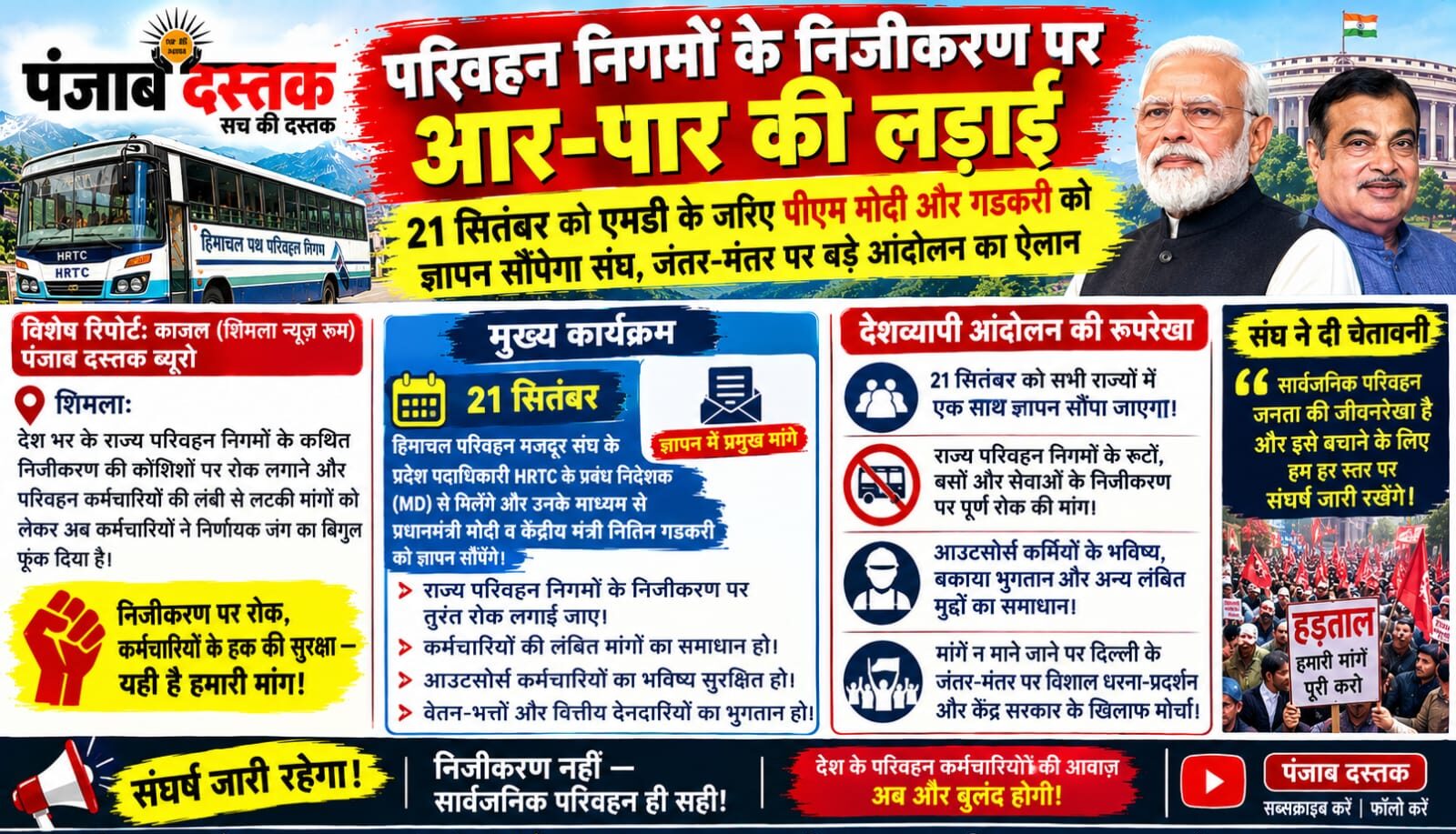 HRTC निजीकरण के विरोध में हिमाचल परिवहन मजदूर संघ का आंदोलन