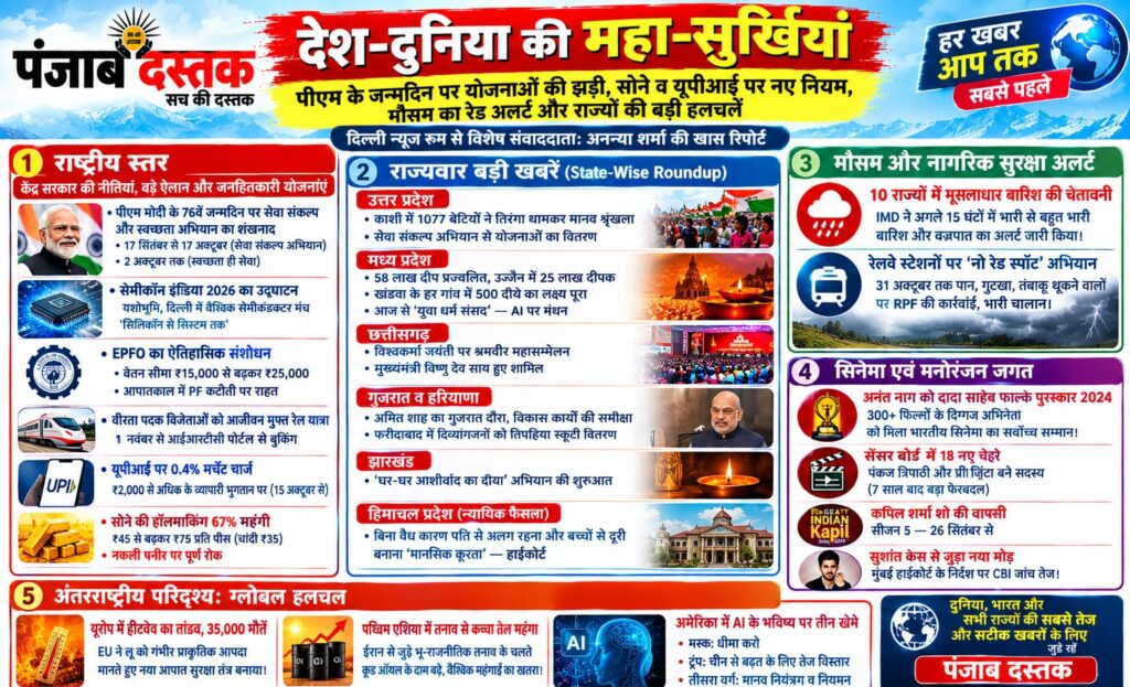 आज की देश-दुनिया की बड़ी खबरें PM मोदी UPI मौसम और राज्यों की खबरें