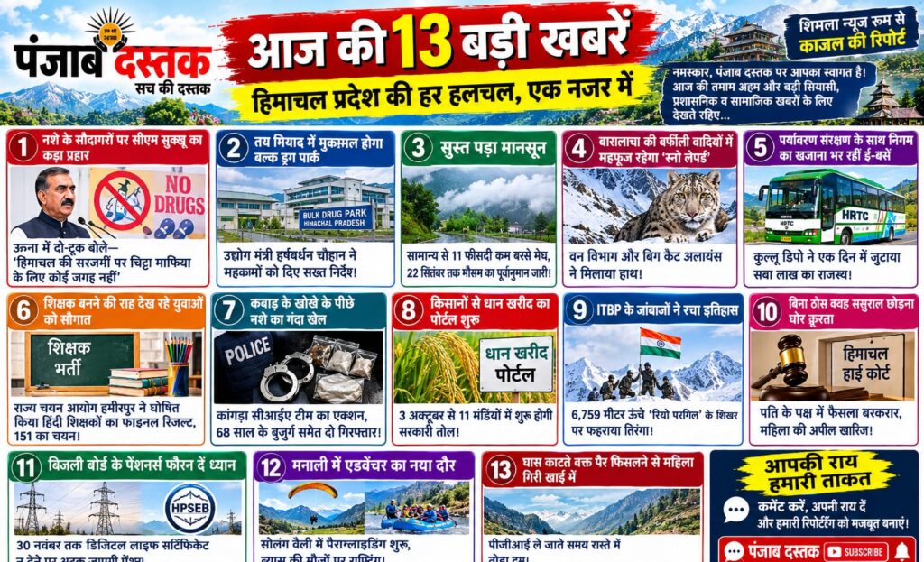 Himachal Pradesh News Today की 13 बड़ी खबरें
