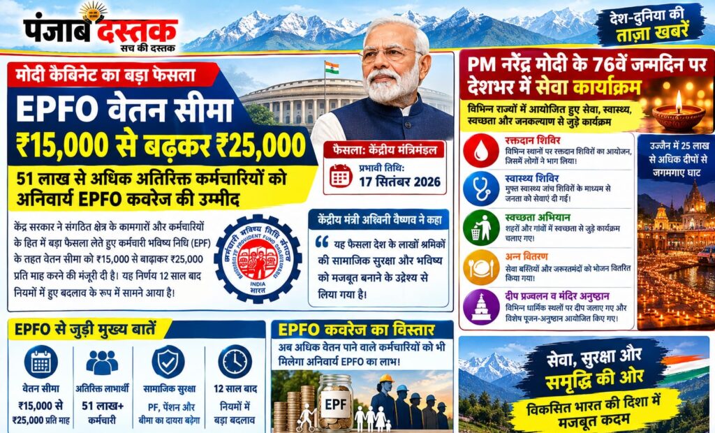 EPFO wage ceiling 25000 और PM Modi Birthday 2026