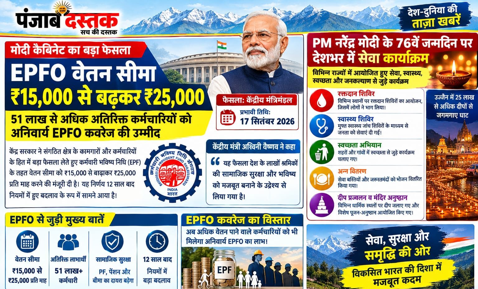 EPFO wage ceiling 25000 और PM Modi Birthday 2026