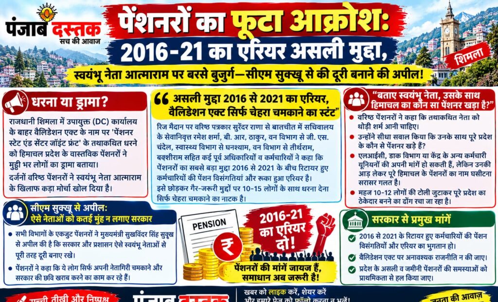शिमला में 2016-21 एरियर की मांग को लेकर पेंशनर