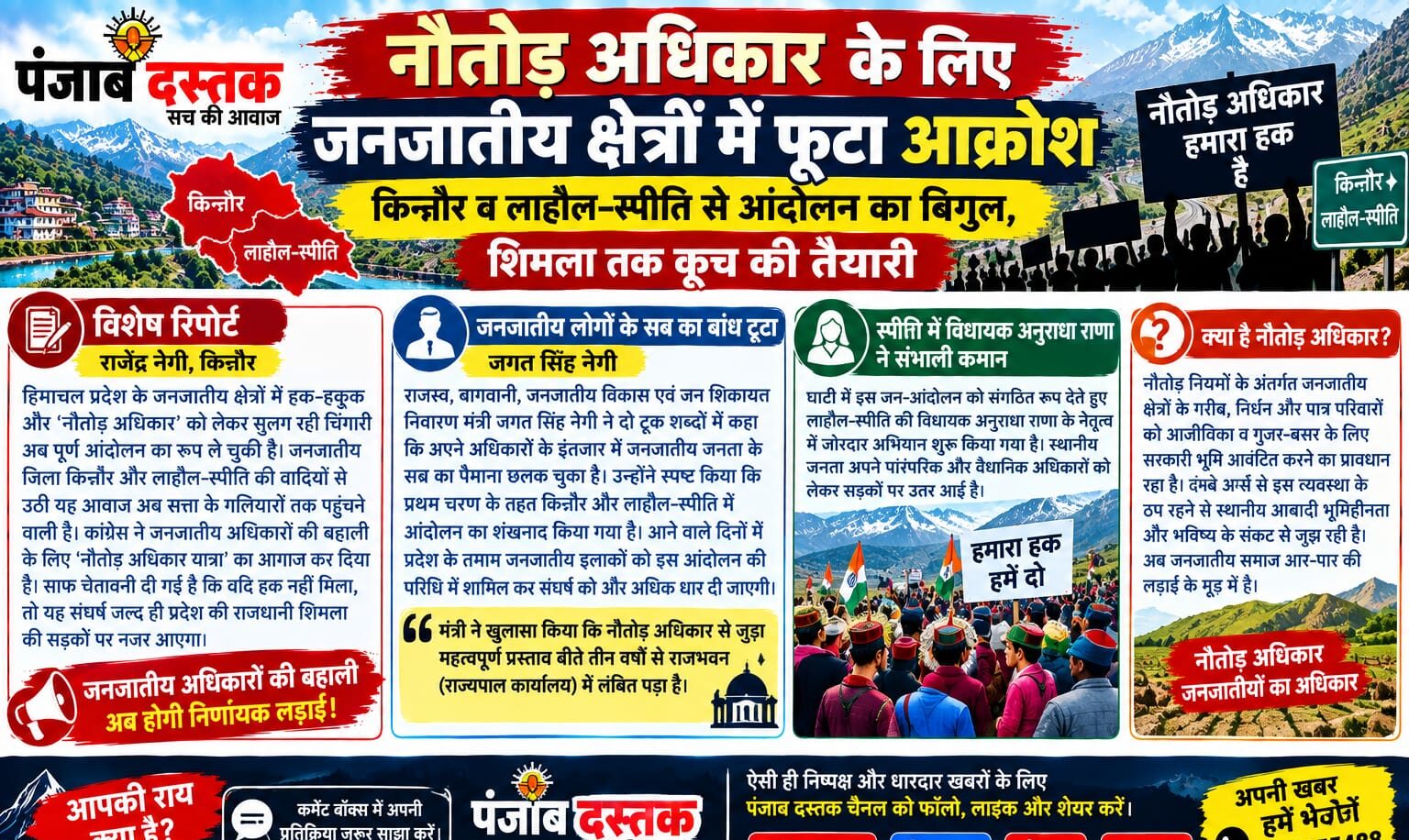 किन्नौर और लाहौल-स्पीति में नौतोड़ अधिकार को लेकर आंदोलन